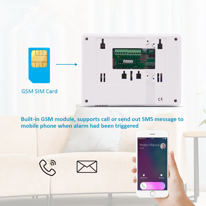 Kabelloses 433Mhz ST-IIIB Alar – Sim Gsm Alarm Bewertung und Preis