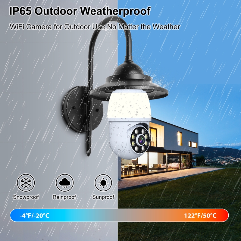 3MP 1296P iCsee APP Vollfarbig – Home Security Flood Lights Bewertung und Preis