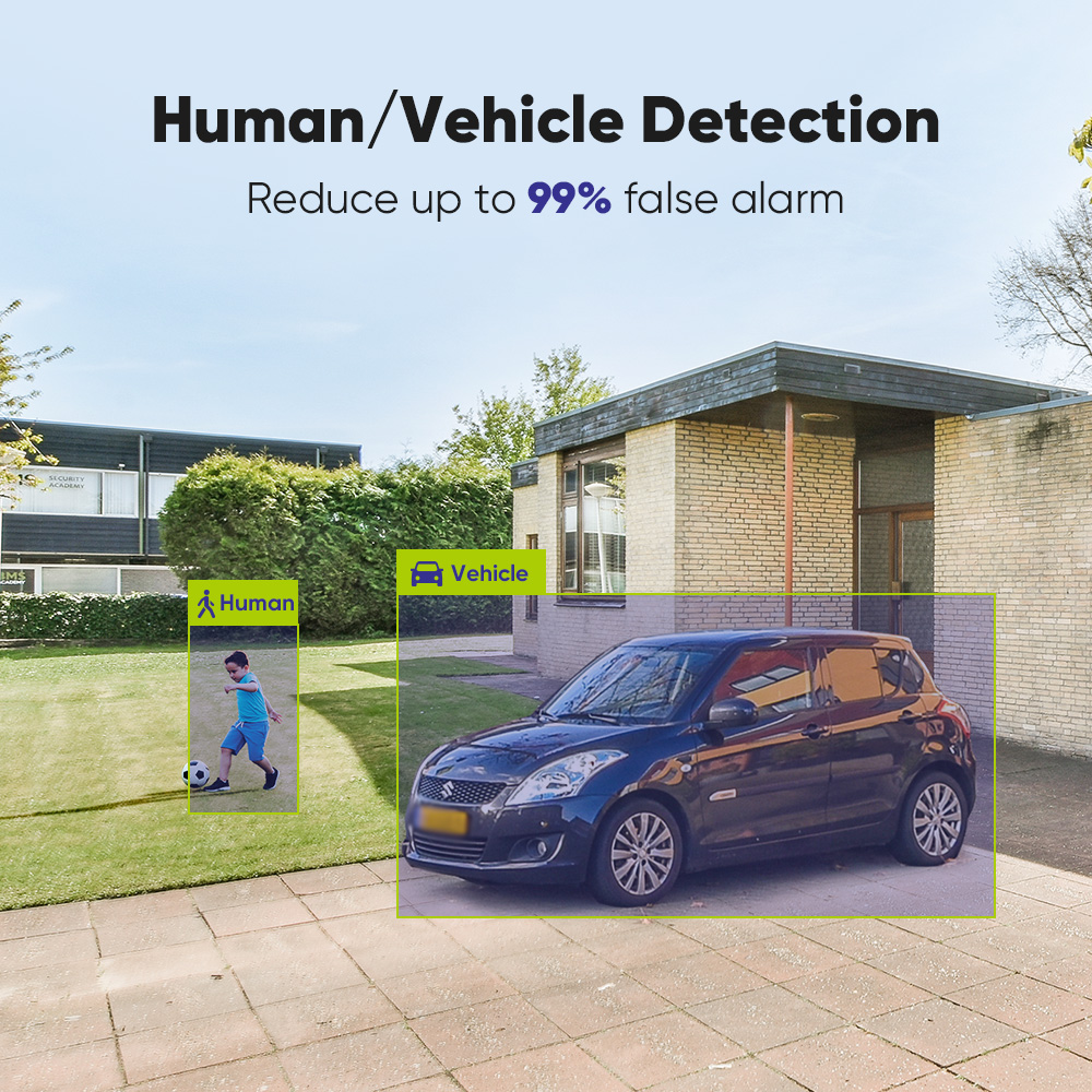 SANNCE 1080P Sicherheitskamera – Home Security Items Bewertung und Preis