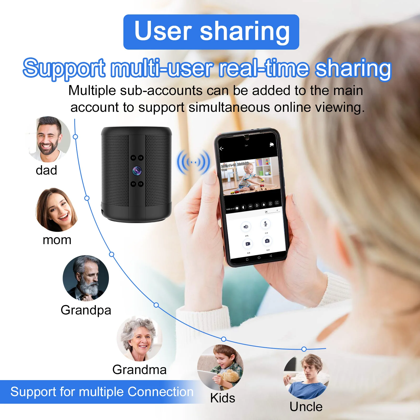 WLAN-Sicherheitskamera mit Lau – Home Security Robot Bewertung und Preis