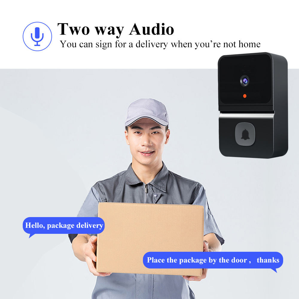 Sicherheits-Videotürklingel Sm – Home Security Front Door Camera Bewertung und Preis